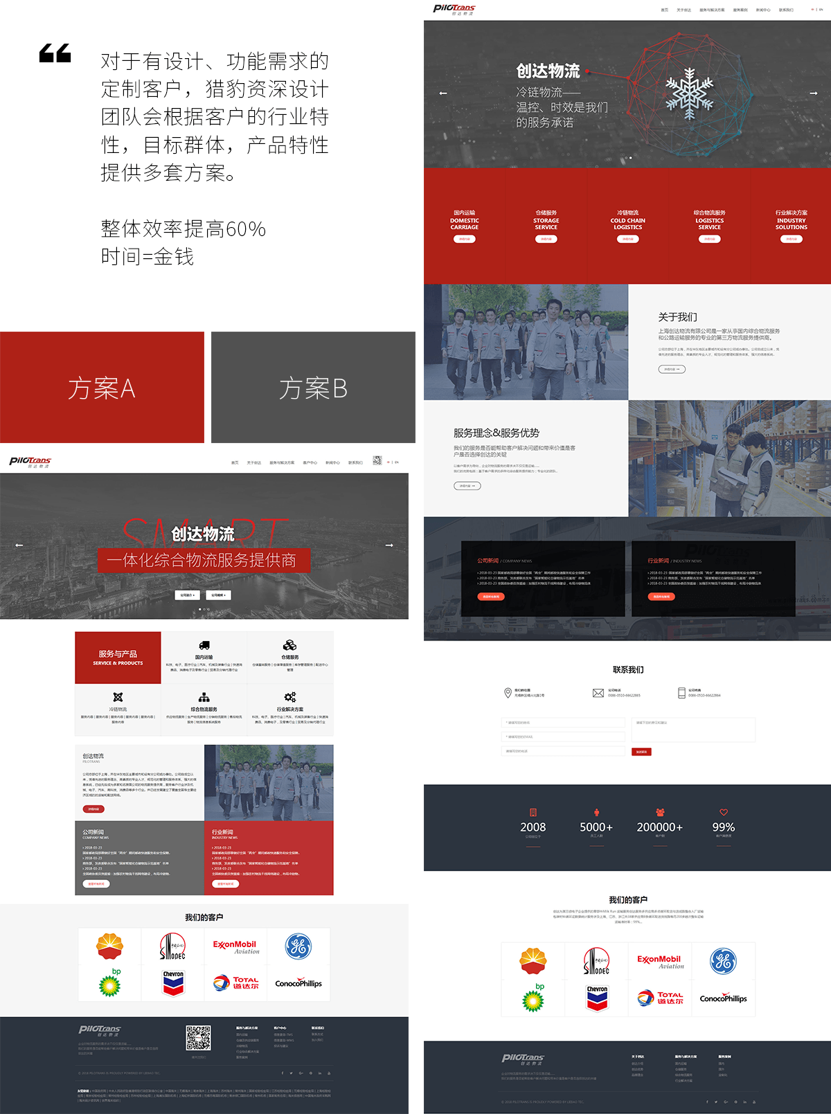 上海創(chuàng)達物流有限公司